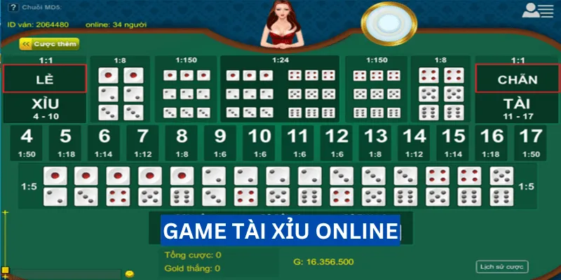 Mẹo chơi Tài Xỉu hiệu quả Chia sẻ từ cao thủ Pg88